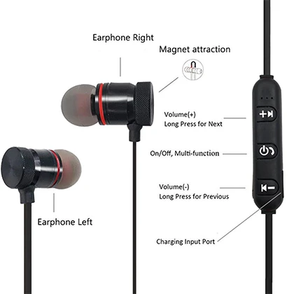 Wireless Magnetic Earphones Bluetooth Earphone 4.1 Sports Wireless headphones Bluetooth Headset Stereo For All Phones price in Pakistan