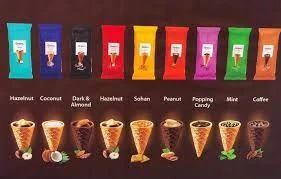 Sorbon Mini Chocolate Cones 8 Flavours / Box 32 pcs / Imported price in Pakistan